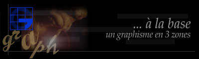 un graphisme en 3 zones...